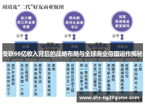 曼联66亿收入背后的战略布局与全球商业帝国运作揭秘
