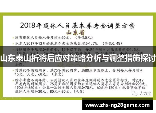 山东泰山折将后应对策略分析与调整措施探讨