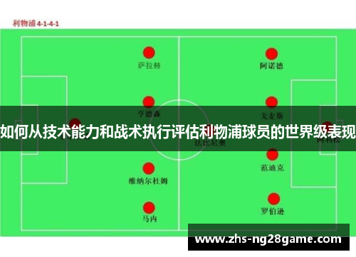 如何从技术能力和战术执行评估利物浦球员的世界级表现