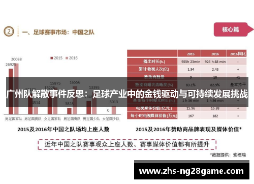 广州队解散事件反思：足球产业中的金钱驱动与可持续发展挑战