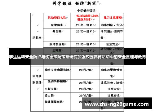学生运动安全防护与伤害预防策略研究加强校园体育活动中的安全管理与教育