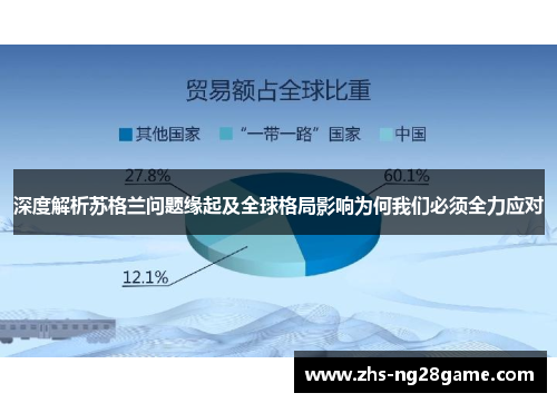 深度解析苏格兰问题缘起及全球格局影响为何我们必须全力应对